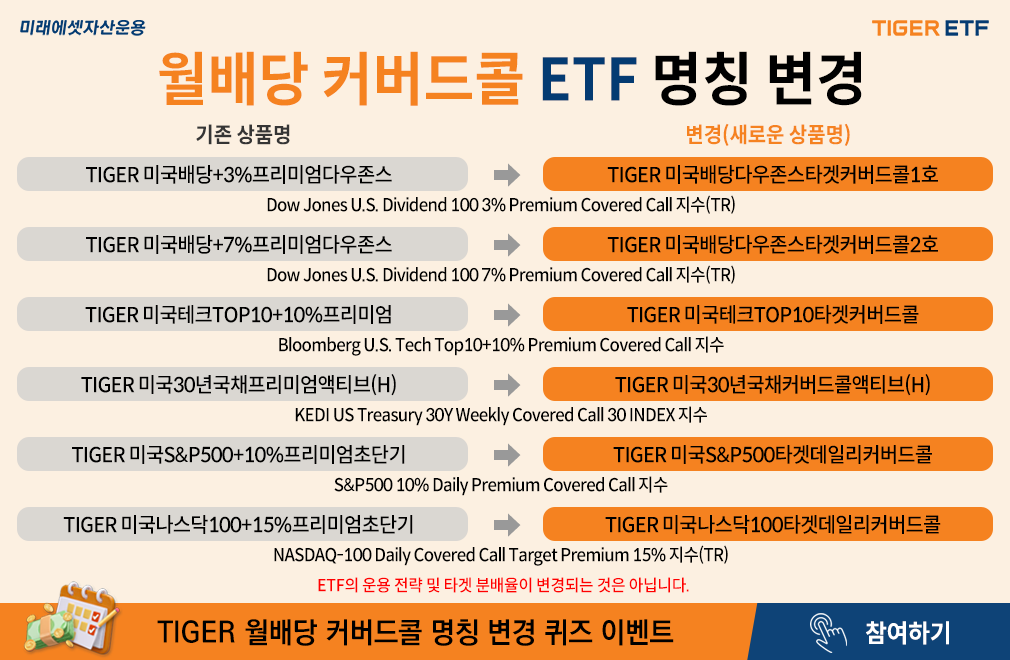 TIGER 커버드콜 월배당 ETF 명칭 변경 안내 