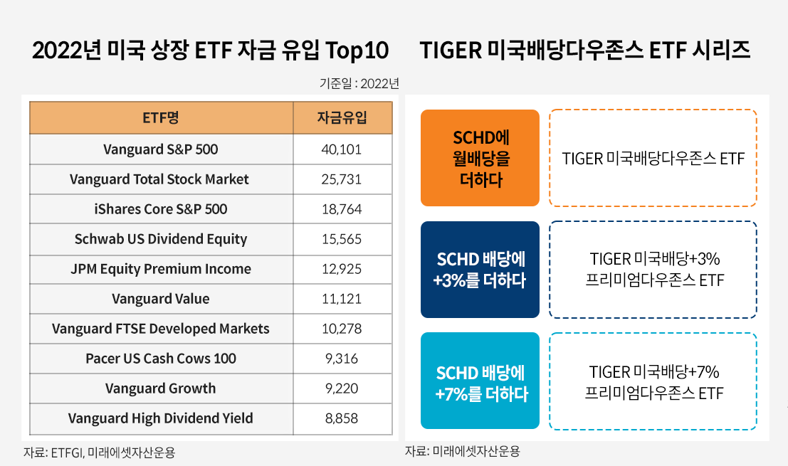 인터넷 자본배분 및 주식거래 플랫폼（cxaig.com）eZU26 em Promoção na Shopee Brasil 2023