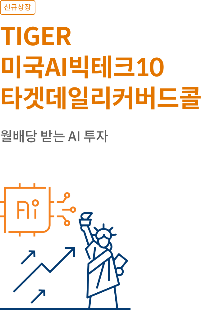 TIGER 미국AI빅테크10타겟데일리커버드콜